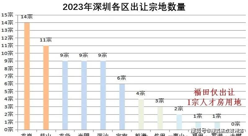 深圳）首页网站丨岁宝壹品楼盘_房价_户型位置！尊龙凯时ag旗舰厅深圳总裁成功人士公寓售楼处（(图5)